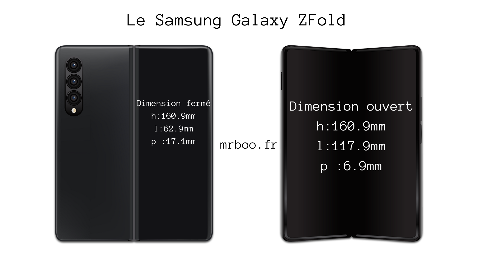 Dimension du Samsung galaxy z fold